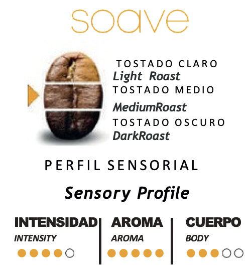 Capsulas compatibles Nespresso* sabor SOAVE , 10 capsulas
